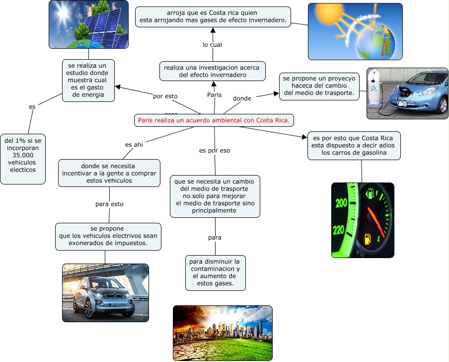 donde comprar ambien Donde Comprar Ambien